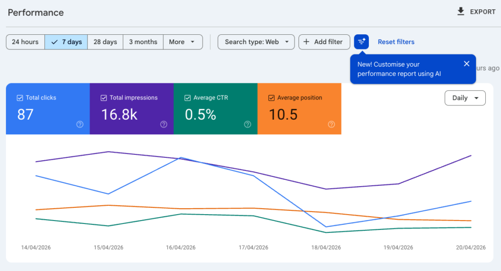 Google Search Console